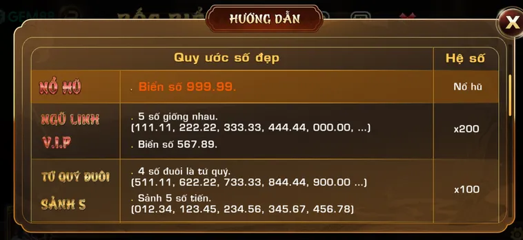Trải Nghiệm Đỉnh Cao Game Nhanh Bốc Biển Số Tại Gem88 Với Tỷ Lệ Thắng Khủng