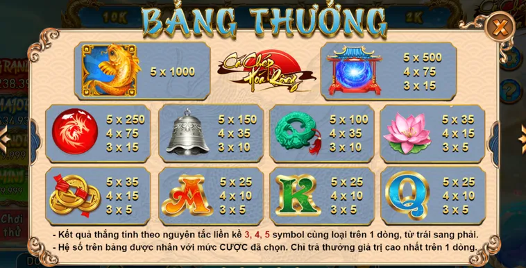 Nổ Hũ Cá Chép Hóa Rồng Tại Gem88 Siêu Phẩm Quay Hũ Đổi Thưởng