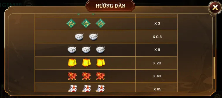 Khám Phá Siêu Phẩm Game Nhanh Phúc Mãn Đường Tại Gem88 Với Jackpot Khủng