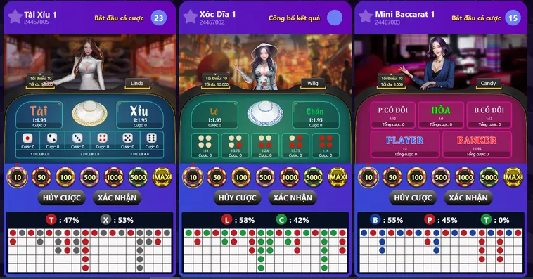 Trải Nghiệm Đỉnh Cao Quay Số 5 Tại Gem88 Với Tỷ Lệ Thắng Khủng