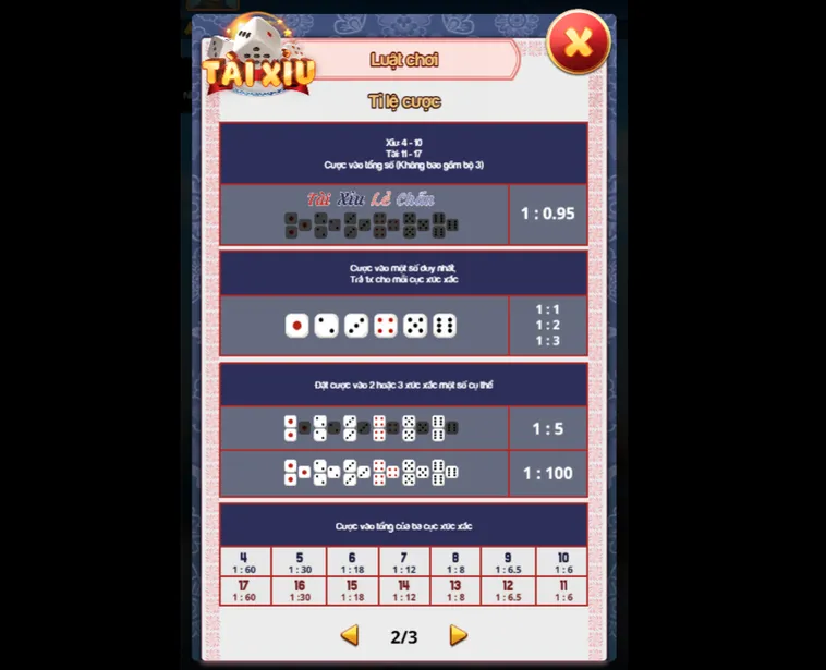 Tài Xỉu Game Bàn Tại Gem88 Trải Nghiệm Đẳng Cấp Thắng Cược Khủng Mỗi Ngày