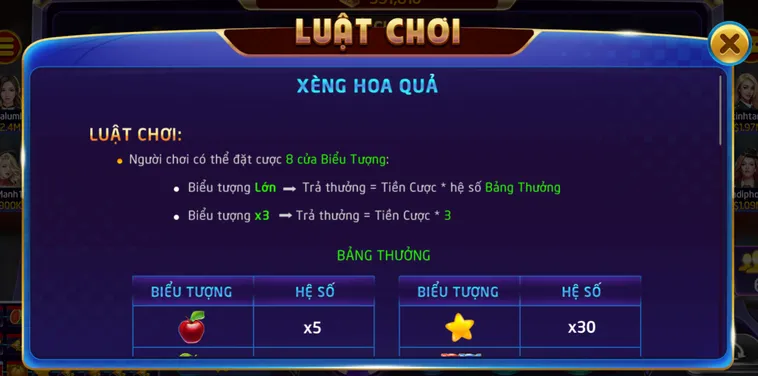 Trải Nghiệm Đỉnh Cao Game Nhanh Xèng Hoa Quả Tại Gem88 Với Tỷ Lệ Thắng Khủng